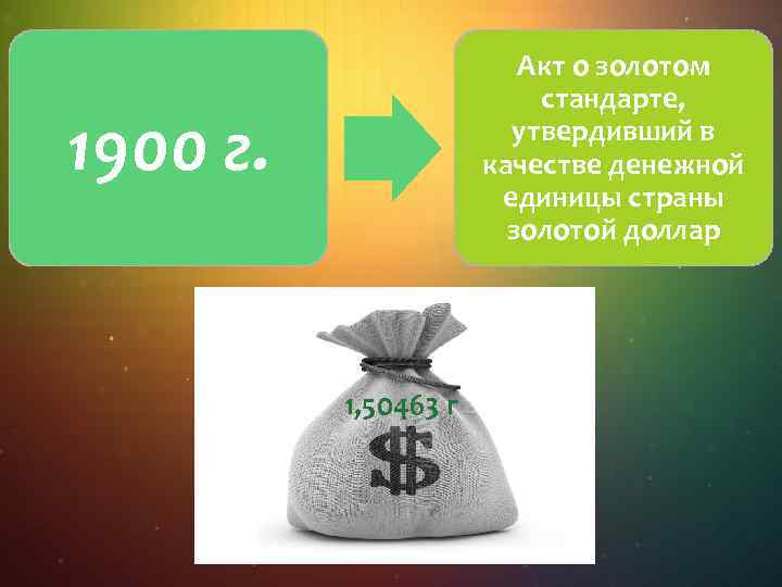 Акт о золотом стандарте, утвердивший в качестве денежной единицы страны золотой доллар 1900 г.