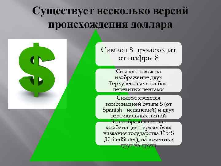 Существует несколько версий происхождения доллара Символ $ происходит от цифры 8 Символ похож на