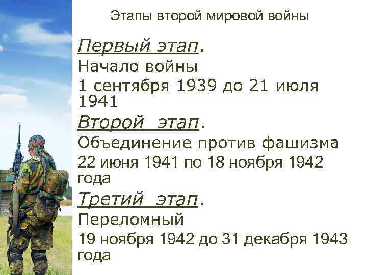 Этапы второй мировой войны Первый этап. Начало войны 1 сентября 1939 до 21 июля