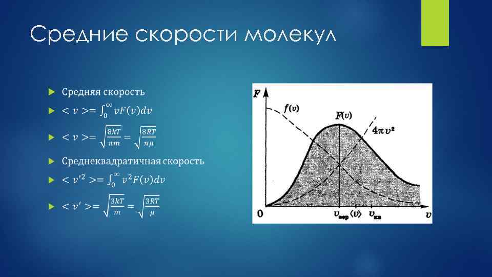 Средние скорости молекул 