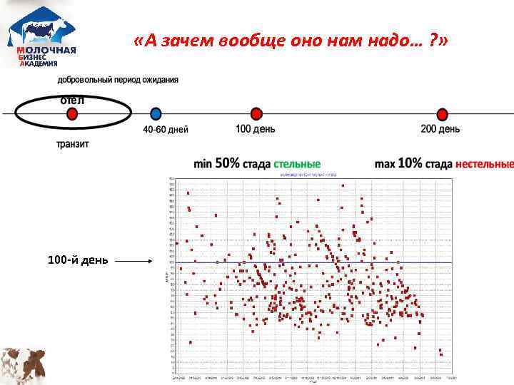 Овсинх для коров схема