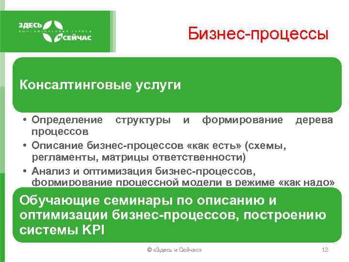 Бизнес-процессы Консалтинговые услуги • Определение структуры и формирование дерева процессов • Описание бизнес-процессов «как