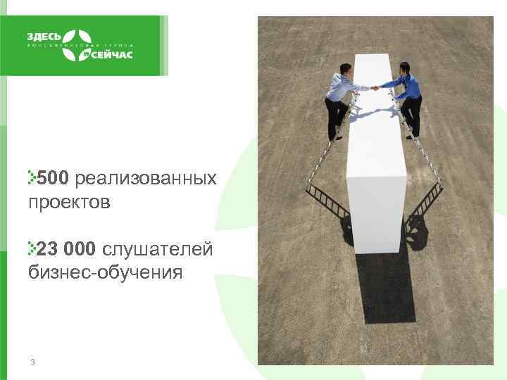 500 реализованных проектов 23 000 слушателей бизнес-обучения 3 