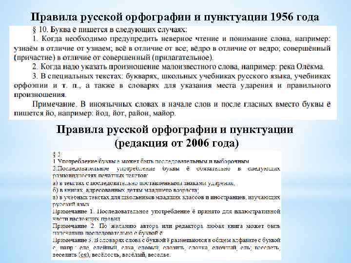 Правила русской орфографии и пунктуации 1956 года Правила русской орфографии и пунктуации (редакция от