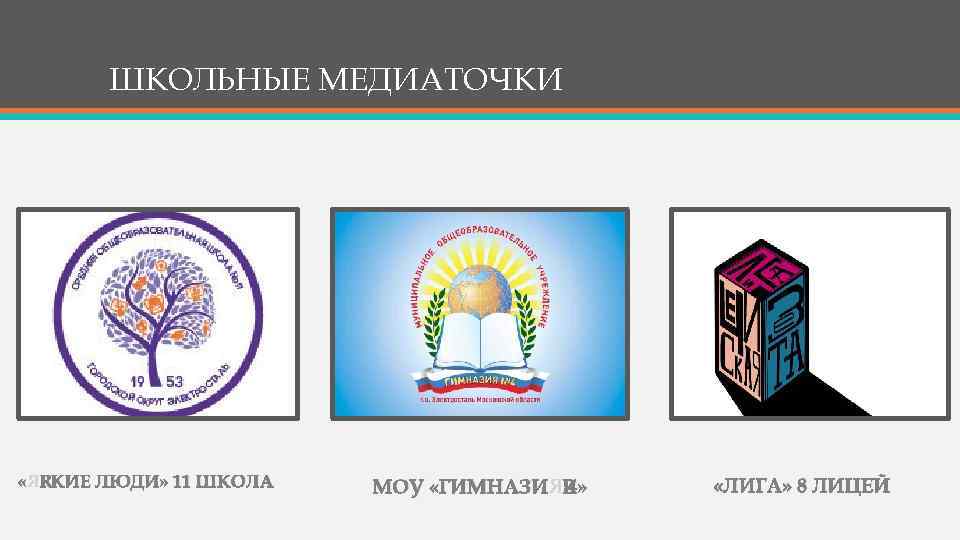 ШКОЛЬНЫЕ МЕДИАТОЧКИ «ЯРКИЕ ЛЮДИ» 11 ШКОЛА МОУ «ГИМНАЗИЯ 4» «ЛИГА» 8 ЛИЦЕЙ 