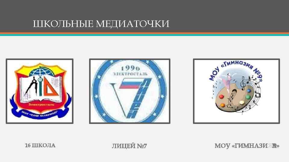 ШКОЛЬНЫЕ МЕДИАТОЧКИ 16 ШКОЛА ЛИЦЕЙ № 7 МОУ «ГИМНАЗИЯ 9» 