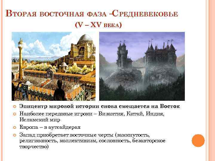 ВТОРАЯ ВОСТОЧНАЯ ФАЗА – РЕДНЕВЕКОВЬЕ С (V – XV ВЕКА) Эпицентр мировой истории снова