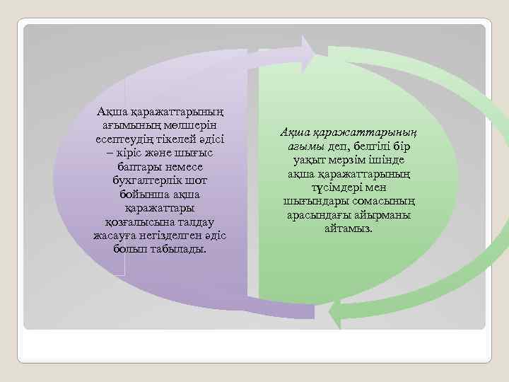 Ақша қаражаттарының ағымының мөлшерін есептеудің тікелей әдісі – кіріс және шығыс баптары немесе бухгалтерлік