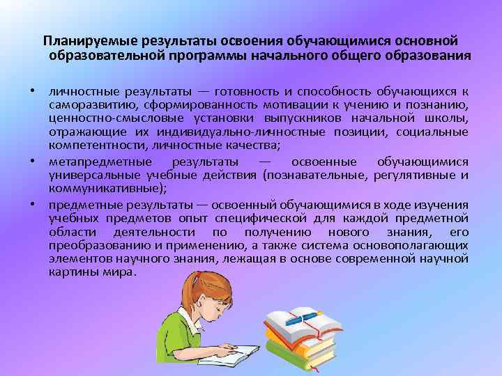 Планируемые результаты освоения обучающимися основной образовательной программы начального общего образования • личностные результаты —