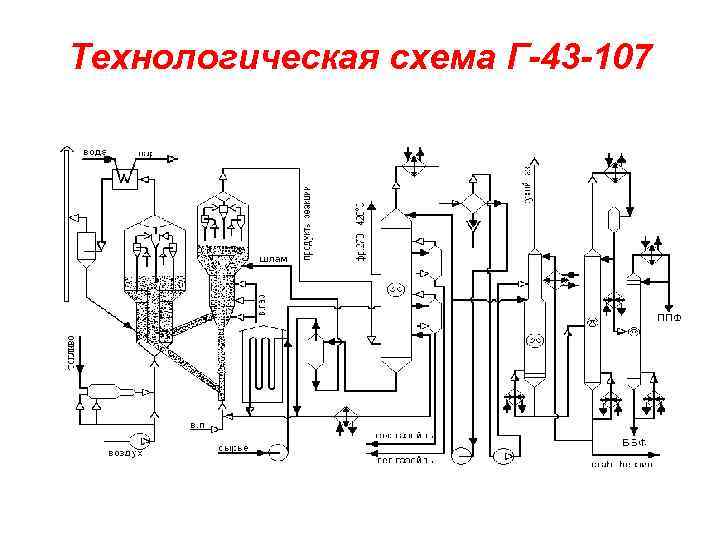 Технологическая схема Г-43 -107 