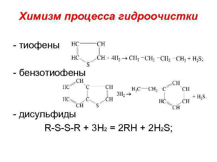 Химизм действия