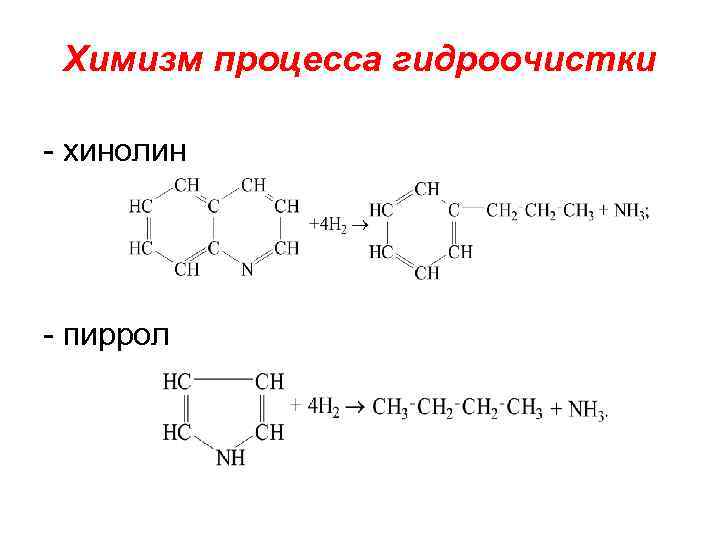 Химизм процесса гидроочистки - хинолин - пиррол 