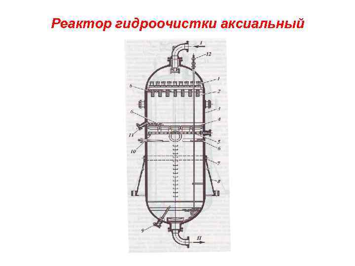 Реактор адиабатического типа чертеж