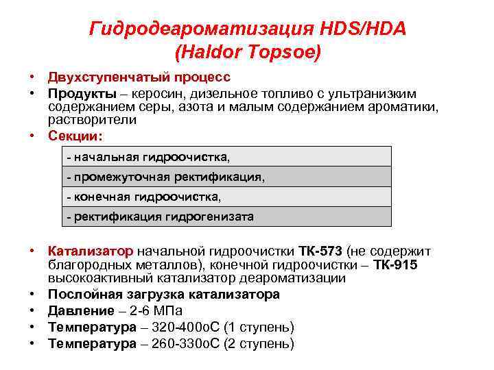 Гидродеароматизация HDS/HDA (Haldor Topsoe) • Двухступенчатый процесс • Продукты – керосин, дизельное топливо с