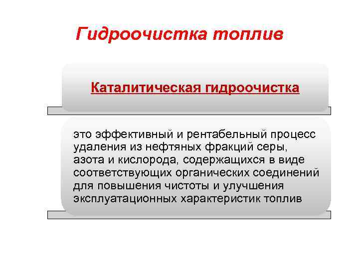 Гидроочистка топлив Каталитическая гидроочистка это эффективный и рентабельный процесс удаления из нефтяных фракций серы,