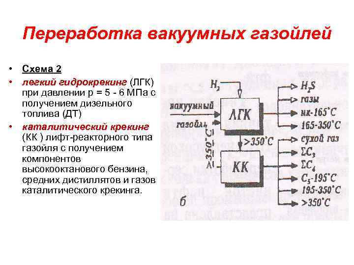 Переработка вакуумных газойлей • Схема 2 • легкий гидрокрекинг (ЛГК) при давлении р =