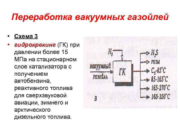 Переработка вакуумных газойлей • Схема 3 • гидрокрекинг (ГК) при давлении более 15 МПа