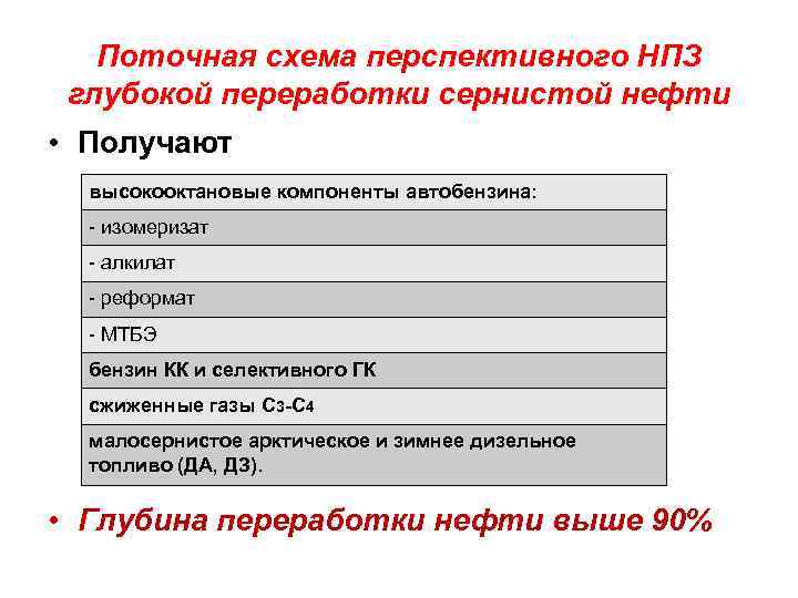 Поточная схема перспективного НПЗ глубокой переработки сернистой нефти • Получают высокооктановые компоненты автобензина: -