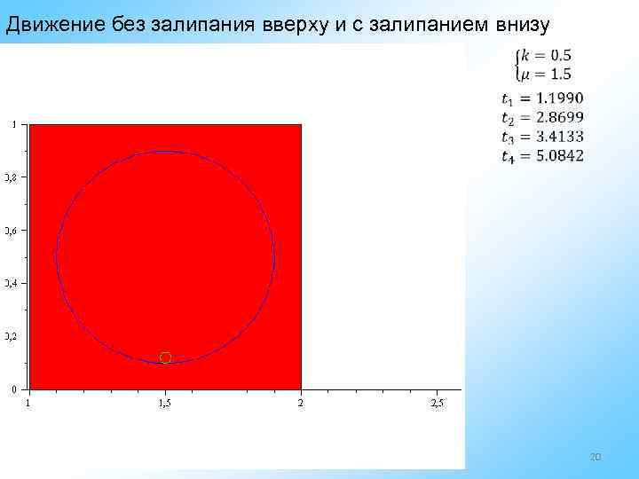 Движение без залипания вверху и с залипанием внизу 20 