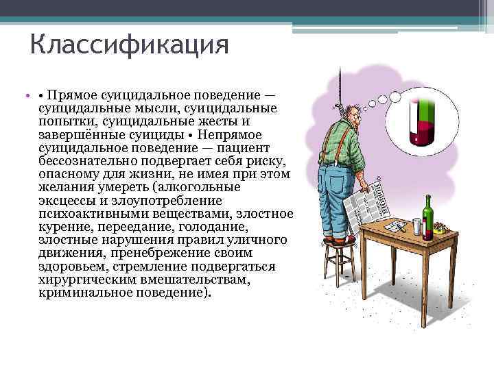 Классификация • • Прямое суицидальное поведение — суицидальные мысли, суицидальные попытки, суицидальные жесты и