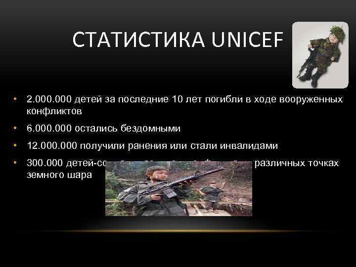 СТАТИСТИКА UNICEF • 2. 000 детей за последние 10 лет погибли в ходе вооруженных