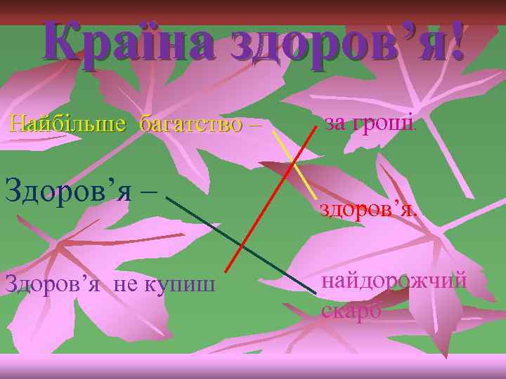 Країна здоров’я! Найбільше багатство – Здоров’я не купиш за гроші. здоров’я. найдорожчий скарб 