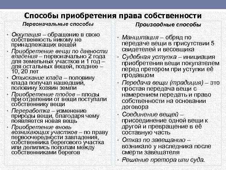 Способы приобретения права собственности Первоначальные способы • Оккупация – обращение в свою • •