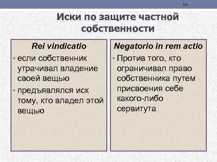 66 Иски по защите частной собственности Rei vindicatio Negatorio in rem actio • если