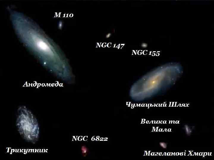 Різноманітність галактик!!! 