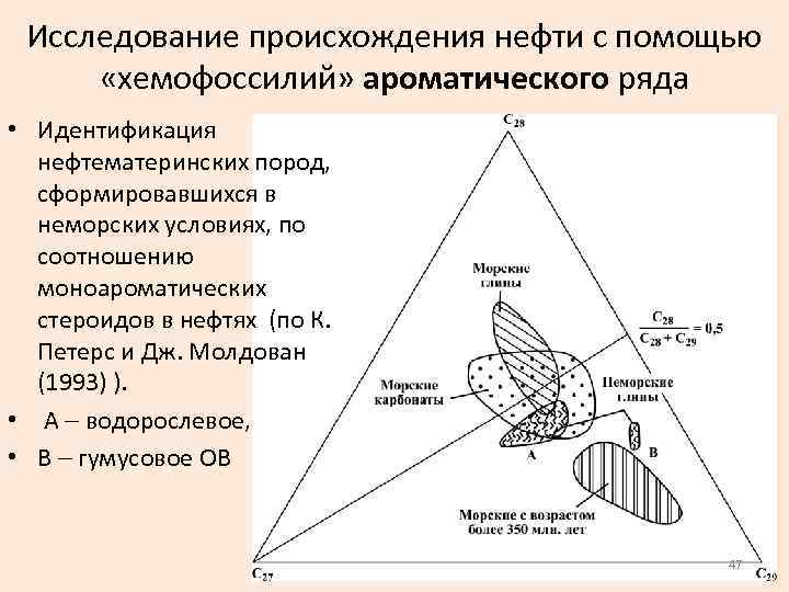 Исследование происхождения нефти с помощью «хемофоссилий» ароматического ряда • Идентификация нефтематеринских пород, сформировавшихся в