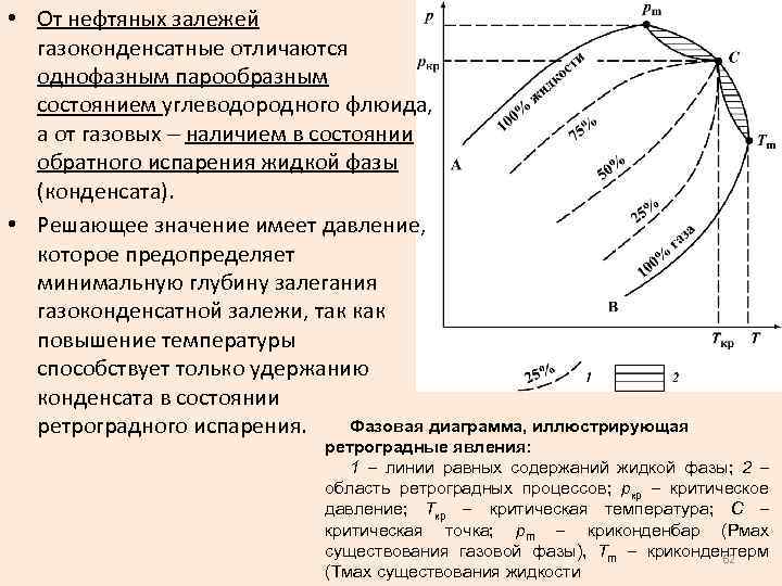  • От нефтяных залежей газоконденсатные отличаются однофазным парообразным состоянием углеводородного флюида, а от