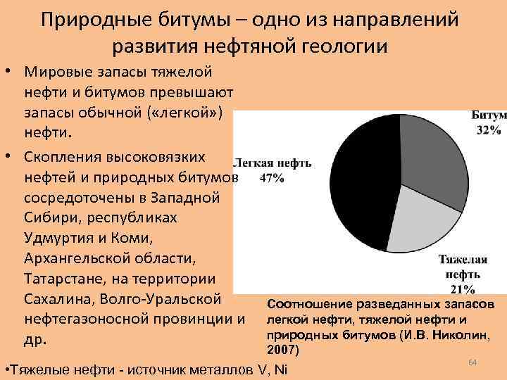 Природные битумы – одно из направлений развития нефтяной геологии • Мировые запасы тяжелой нефти