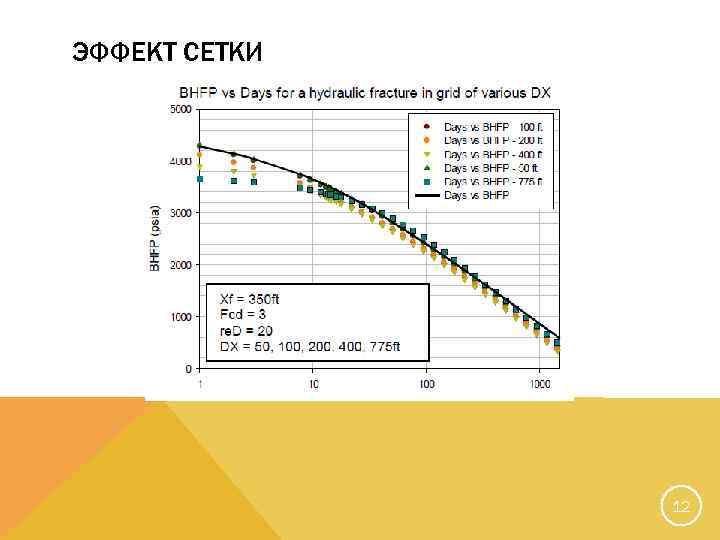 ЭФФЕКТ СЕТКИ 12 