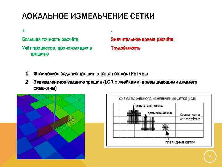 ЛОКАЛЬНОЕ ИЗМЕЛЬЧЕНИЕ СЕТКИ + - Большая точность расчёта Значительное время расчёта Учёт процессов, происходящих