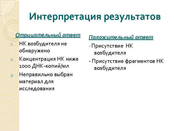 Интерпретация результатов Отрицательный ответ 1. НК возбудителя не обнаружено 2. Концентрация НК ниже 1000