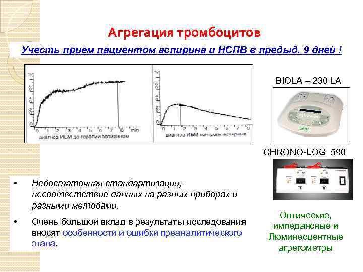 Агрегация тромбоцитов Учесть прием пациентом аспирина и НСПВ в предыд. 9 дней ! BIOLA