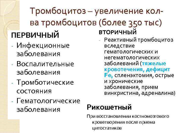 Тромбоцитоз – увеличение колва тромбоцитов (более 350 тыс) ВТОРИЧНЫЙ - Реактивный тромбоцитоз вследствие гематологических