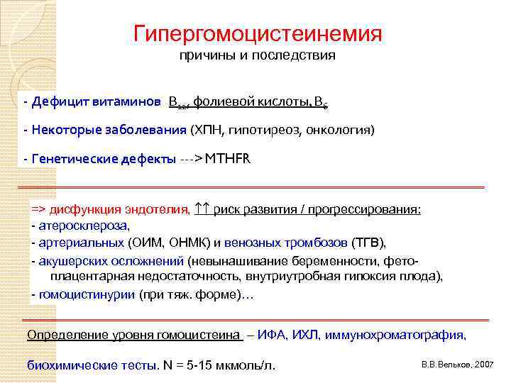 Гипергомоцистеинемия причины и последствия - Дефицит витаминов В 12, фолиевой кислоты, В 6 -