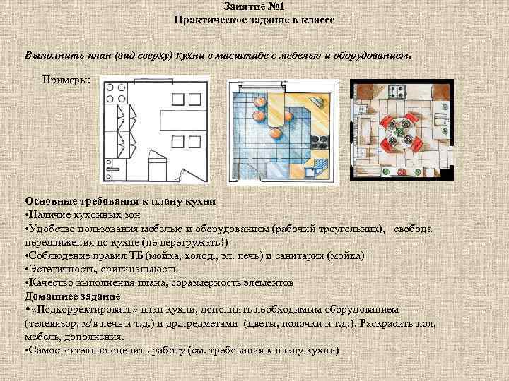 Занятие № 1 Практическое задание в классе Выполнить план (вид сверху) кухни в масштабе