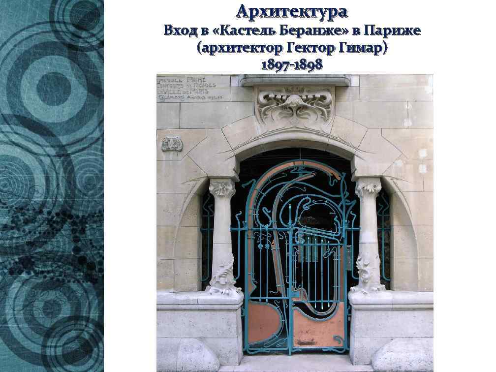 Архитектура Вход в «Кастель Беранже» в Париже (архитектор Гимар) 1897 -1898 