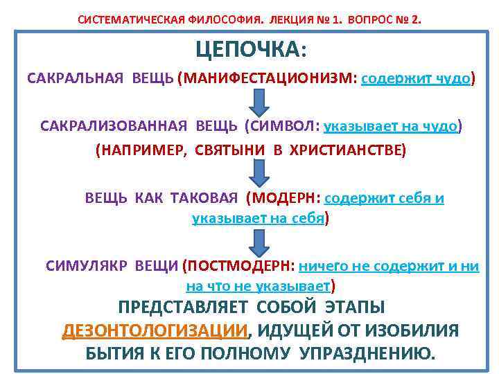 СИСТЕМАТИЧЕСКАЯ ФИЛОСОФИЯ. ЛЕКЦИЯ № 1. ВОПРОС № 2. ЦЕПОЧКА: САКРАЛЬНАЯ ВЕЩЬ (МАНИФЕСТАЦИОНИЗМ: содержит чудо)