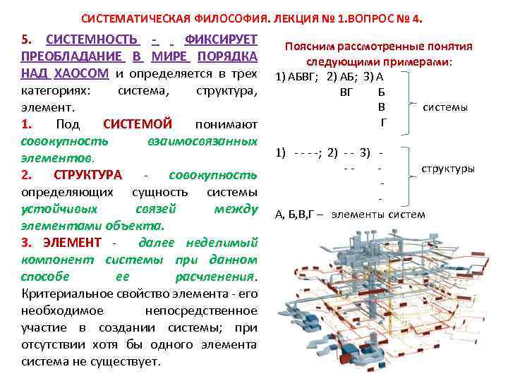 Понятие элемент структура. Система и элемент в философии. Система элемент структура в философии. Элемент и структура в философии. Система – это … Структура – это … Элемент – это … Пример.