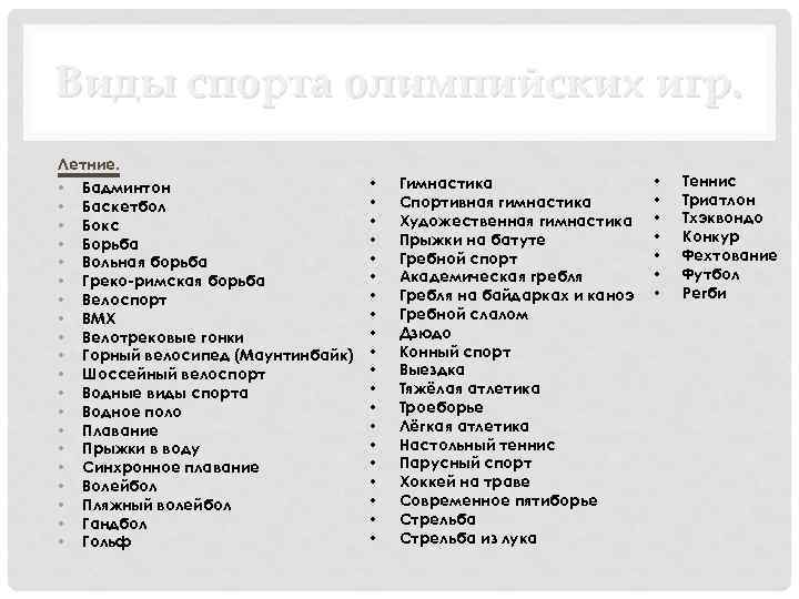 Виды спорта олимпийских игр. Летние. • • • • • Бадминтон Баскетбол Бокс Борьба