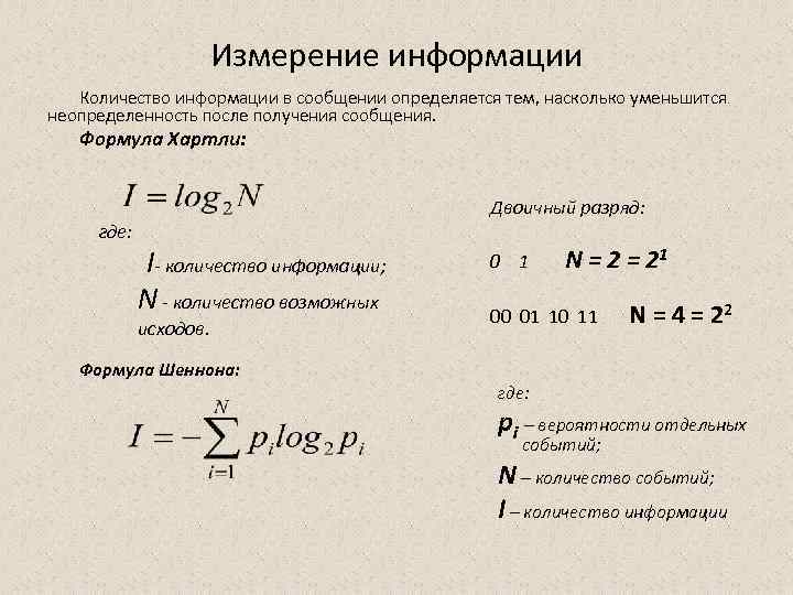 Измерение информации Количество информации в сообщении определяется тем, насколько уменьшится неопределенность после получения сообщения.