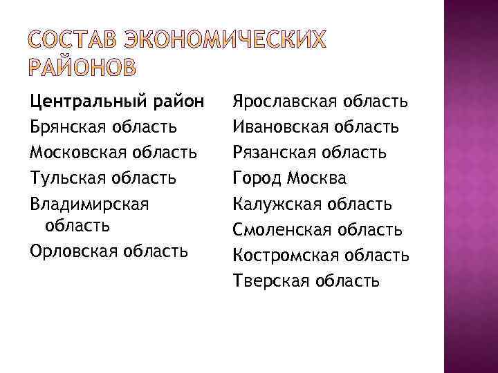 Центральный район Брянская область Московская область Тульская область Владимирская область Орловская область Ярославская область