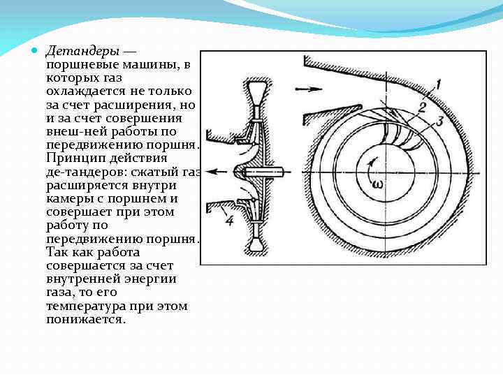  Детандеры — поршневые машины, в которых газ охлаждается не только за счет расширения,