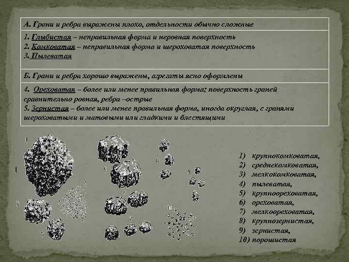 А. Грани и ребра выражены плохо, отдельности обычно сложные 1. Глыбистая – неправильная форма