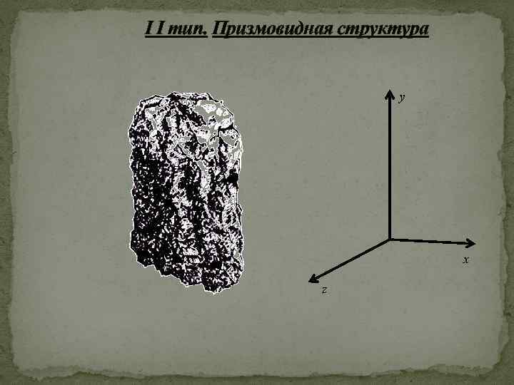 I I тип. Призмовидная структура у x z 