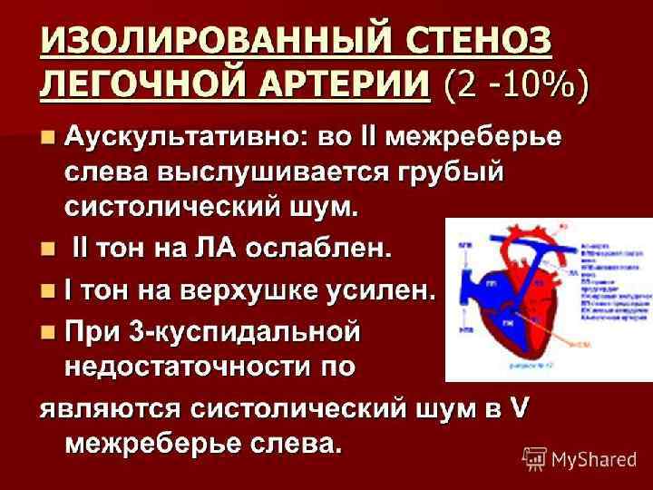 Pro. Power. Point. Ru 