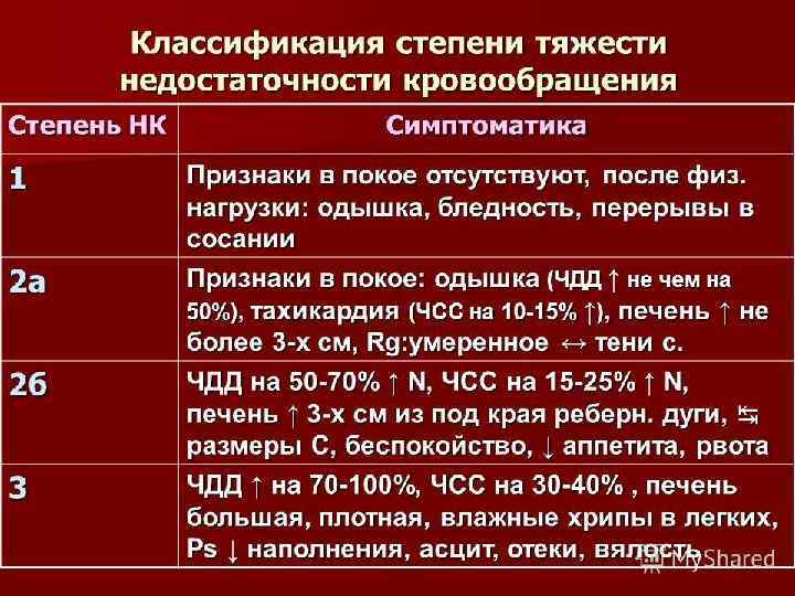 Pro. Power. Point. Ru 